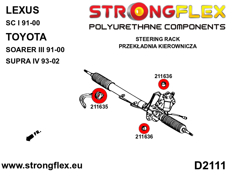 Schema montaj - Kit complet bucse poliuretan Strongflex pentru suspensie SPORT - Toyota Supra - 216228A