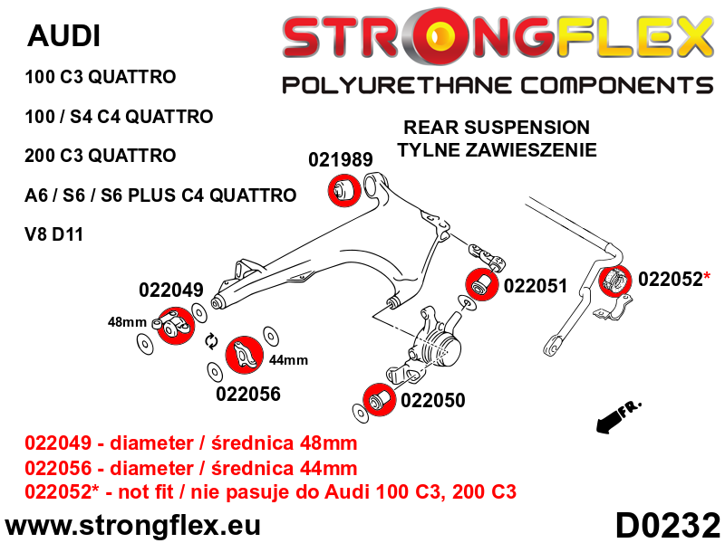 Schema montaj - Kit complet bucse poliuretan Strongflex pentru suspensie - Audi 100 / S4 - 026276B