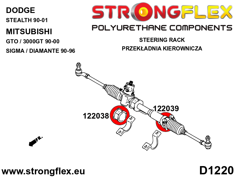 Schema montaj - Kit complet bucse poliuretan Strongflex pentru suspensie SPORT - Mitsubishi GTO / 3000GT - 126153A