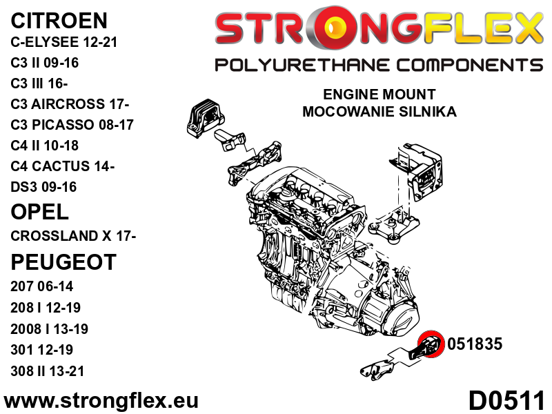 Schema montaj - Insertie poliuretan Strongflex tampon motor inferior spate SPORT - Peugeot 207, 208, 308 - 051835A