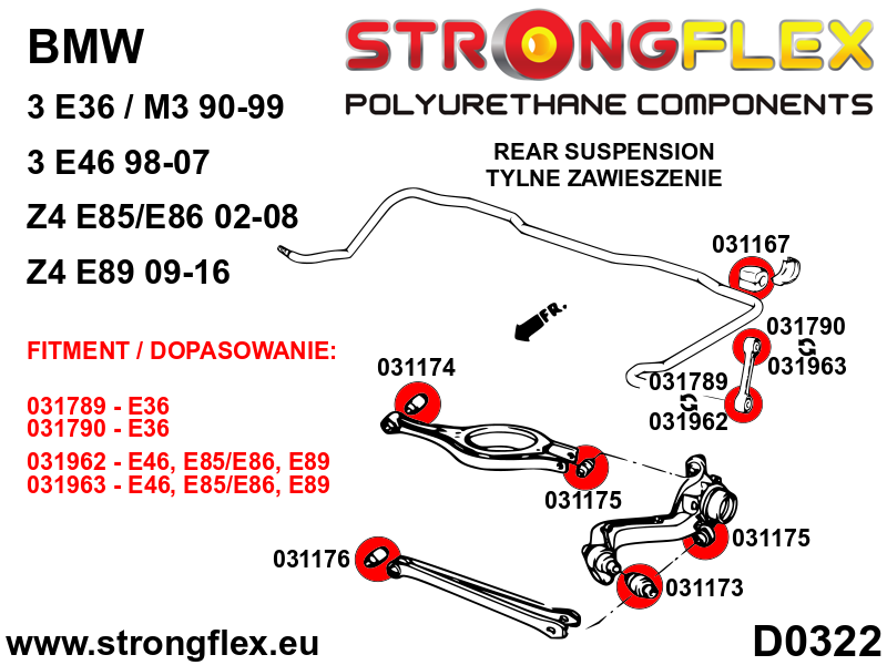 Schema montaj - Kit bucse poliuretan Strongflex suspensie fata si spate - BMW Seria 3, Z4 - 036206B
