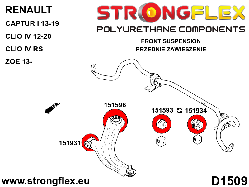 Schema montaj - Bucsa poliuretan Strongflex posterioara brat suspensie fata SPORT - Renault Clio - 151596A