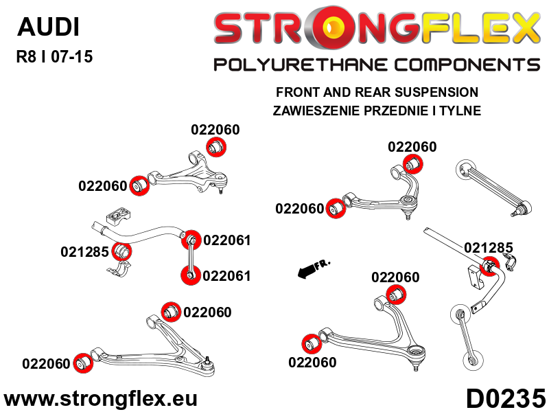 Schema montaj - Bucsa poliuretan Strongflex bara stabilizatoare fata SPORT - Audi A4 / S4 / RS4, A5 / S5 / RS5, R8 / Porsche Macan - 021285A