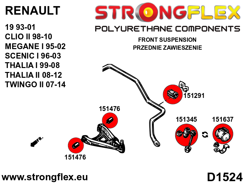 Schema montaj - Bucsa poliuretan Strongflex bara stabilizatoare fata SPORT - Renault Clio, Twingo - 151291A