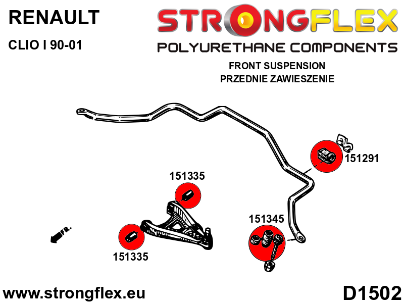 Schema montaj - Bucsa poliuretan Strongflex bara stabilizatoare fata SPORT - Renault Clio, Twingo - 151291A