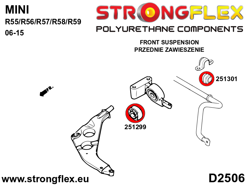 Kit complet bucse poliuretan Strongflex pentru suspensie SPORT - Mini R55 - 256208A