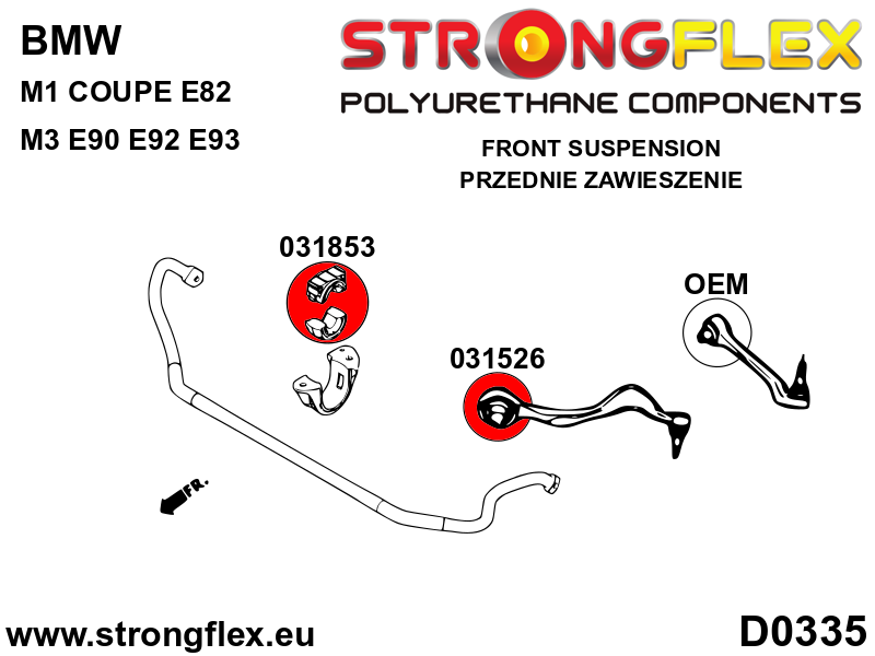 Schema montaj - Bucsa poliuretan Strongflex bara stabilizatoare fata SPORT - BMW Seria 1, Seria 2, Seria 3, Seria 4 - 031853A