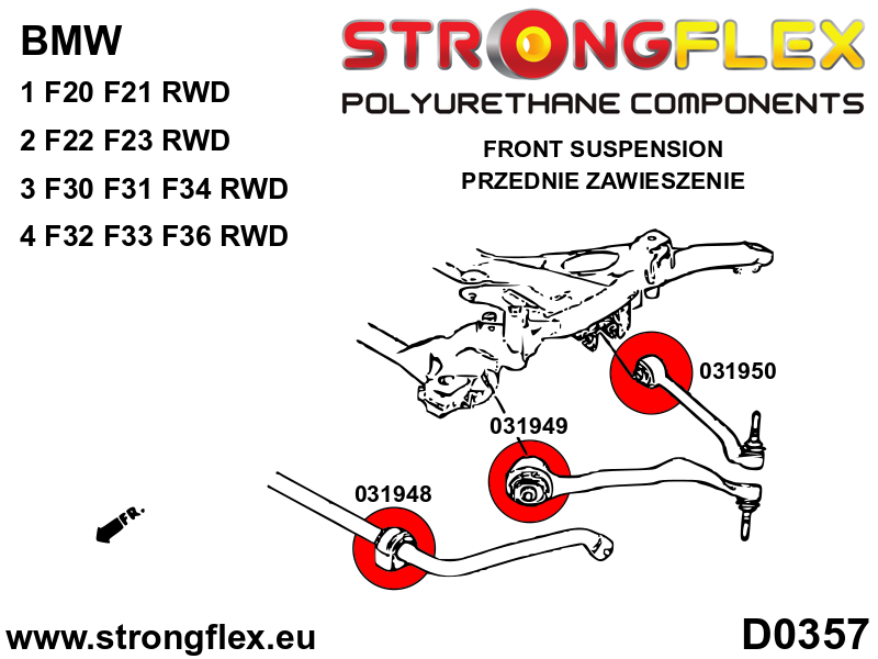 Schema montaj - Kit complet bucse poliuretan Strongflex pentru suspensie SPORT - BMW Seria 1, Seria 2, Seria 3, Seria 4 - 036051A