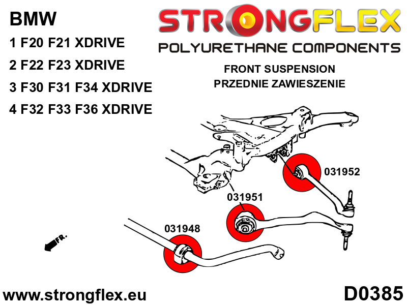 Schema montaj - Kit complet bucse poliuretan Strongflex pentru suspensie - BMW Seria 1, Seria 2, Seria 3, Seria 4 - 036075B