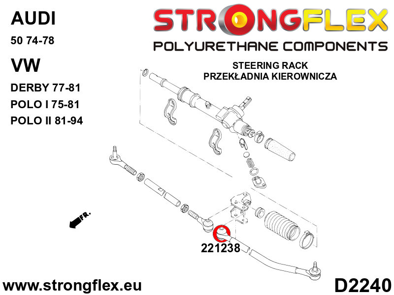 Schema montaj - Kit complet bucse poliuretan Strongflex pentru suspensie - Volkswagen Polo - 226061B