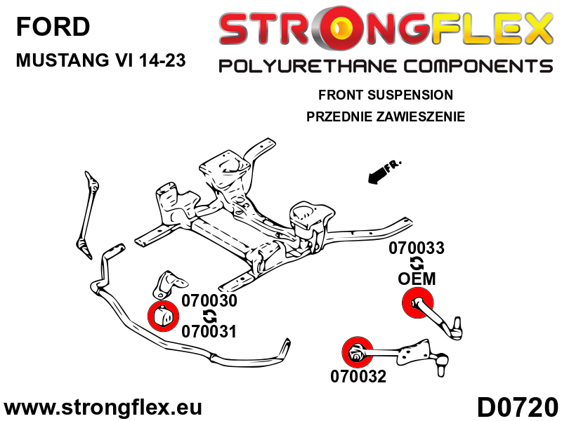 Schema montaj - Kit complet bucse poliuretan Strongflex pentru suspensie SPORT - Ford Mustang - 076174A