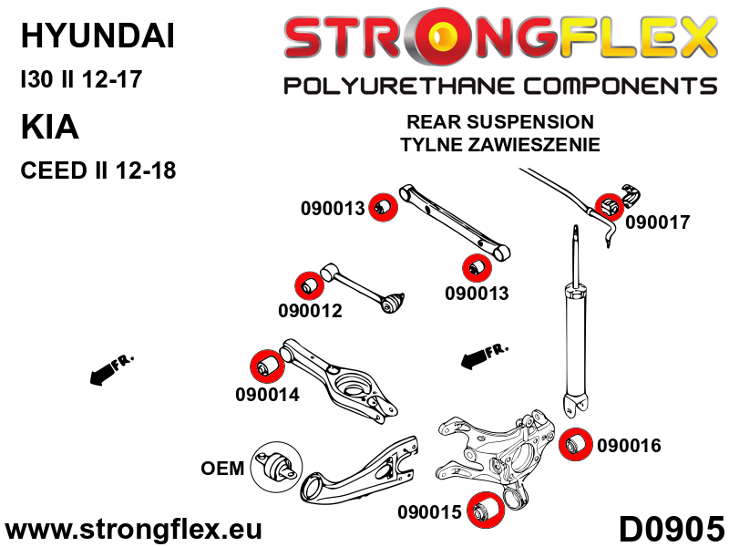 Schema montaj - Kit complet bucse poliuretan Strongflex pentru suspensie SPORT - Hyundai I30 - 096102A