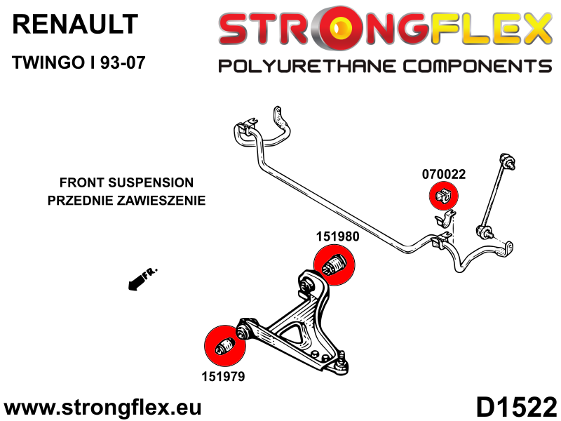 Bucsa poliuretan Strongflex fata brat fata SPORT - Renault Twingo - 151979A