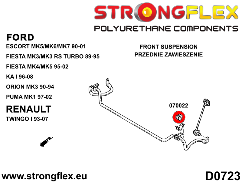 Schema montaj - Bucsa poliuretan Strongflex bara stabilizatoare fata SPORT - Ford Escort, Fiesta, Puma / Renault Twingo - 070022A
