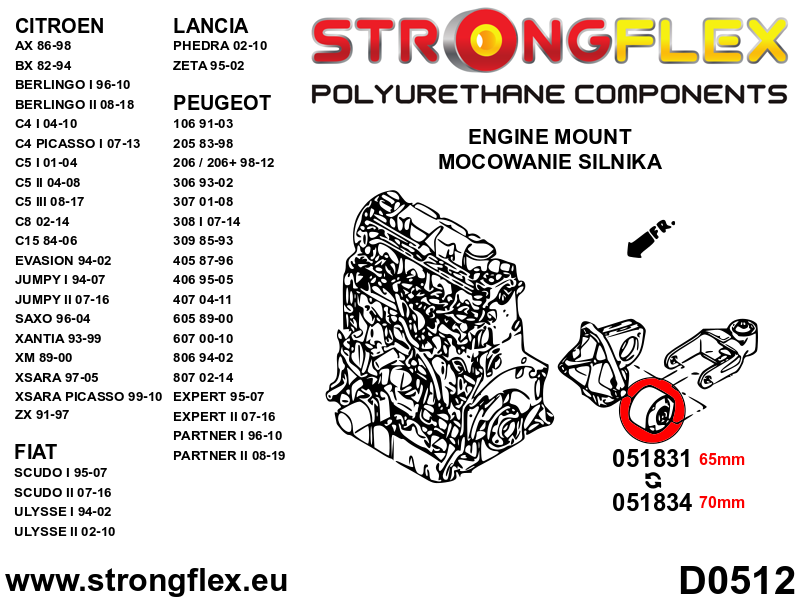 Schema montaj - Tampon poliuretan Strongflex motor inferior fata 70mm SPORT - Peugeot 106, 205, 206 / 206+, 306, 308, 309, 405, 406, 407 - 051834A