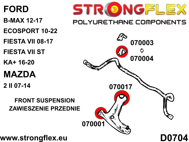 Schema montaj - Kit complet bucse poliuretan Strongflex pentru suspensie SPORT - Ford Fiesta - 076166A
