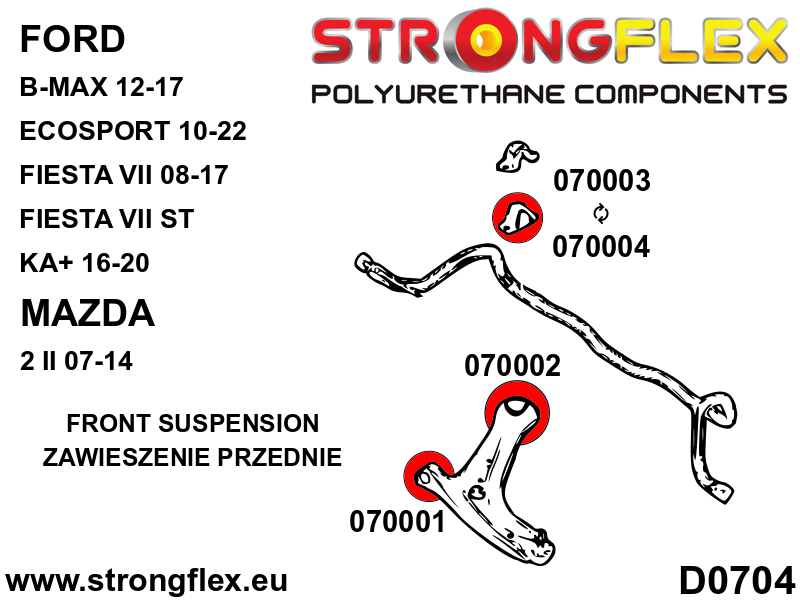 Schema montaj - Bucsa poliuretan Strongflex posterioara brat suspensie fata SPORT - Ford Fiesta, Puma - 070017A