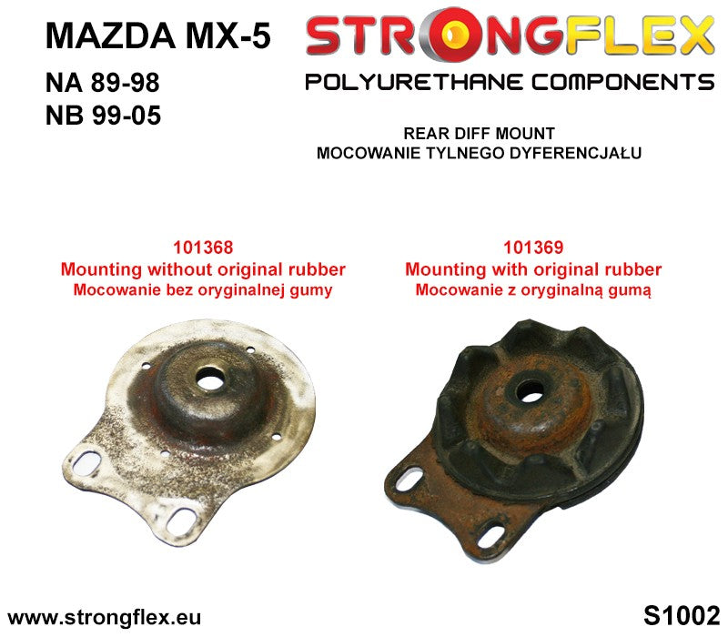 Schema montaj - Kit complet bucse poliuretan Strongflex pentru suspensie SPORT - Mazda MX-5 / Miata / Roadster - 106137A