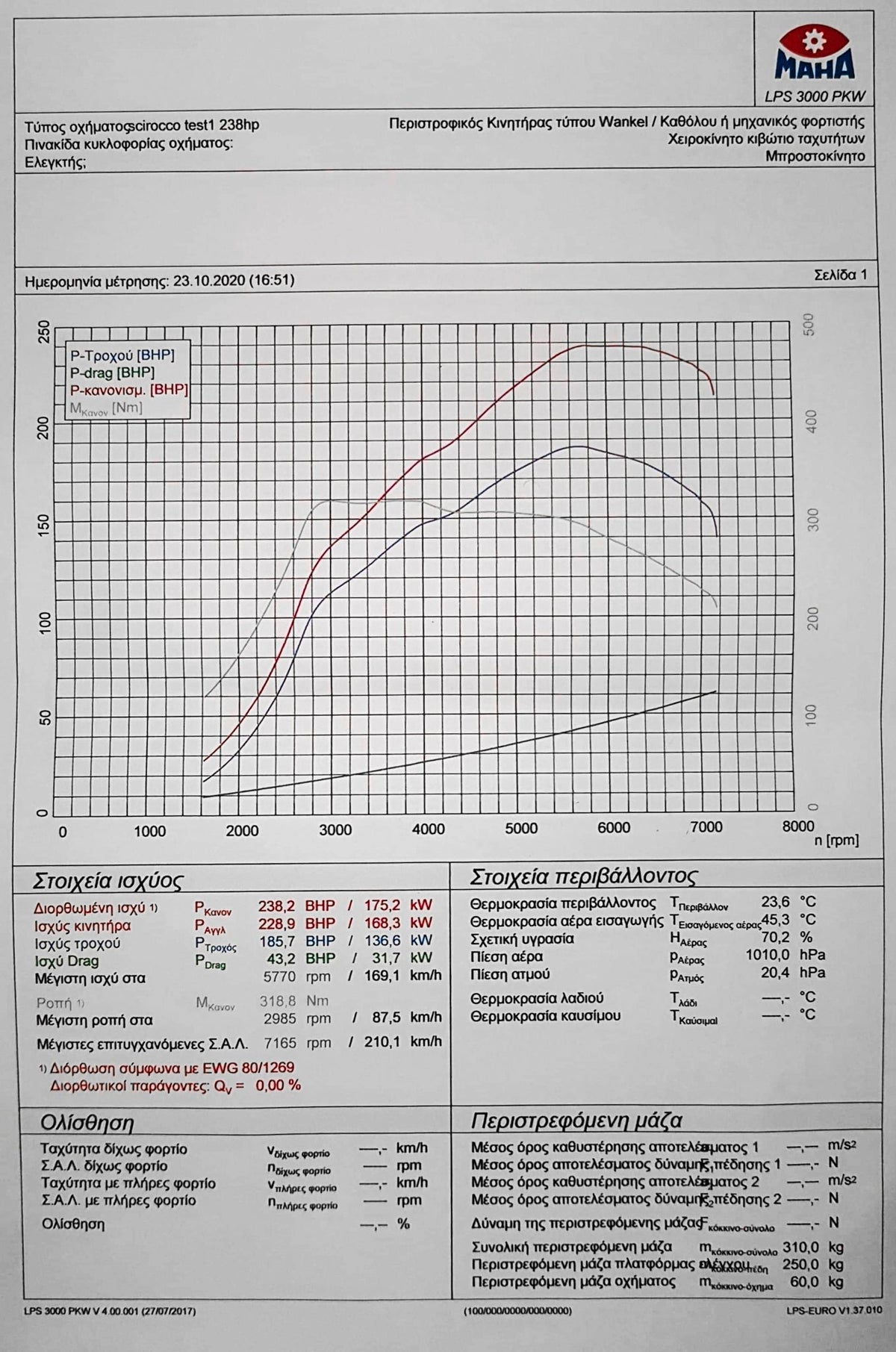 Turbina Hibrida RTMG Performance 240RS pentru 1.4 TSI EA211, Audi A3, Golf 7
