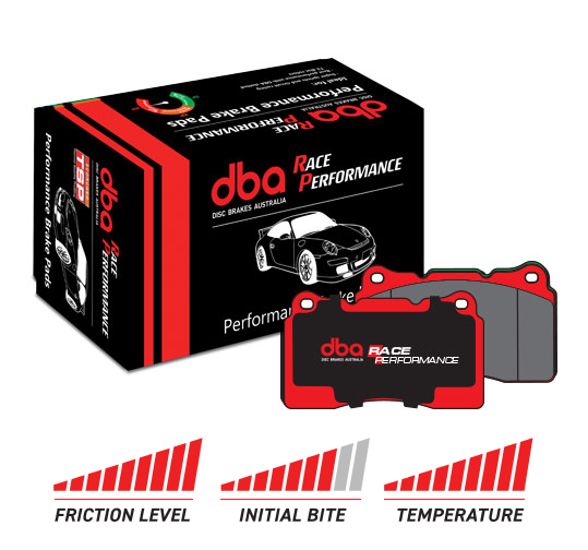 Placute Frana DBA Race Performance Fata Hyundai DB1252RP