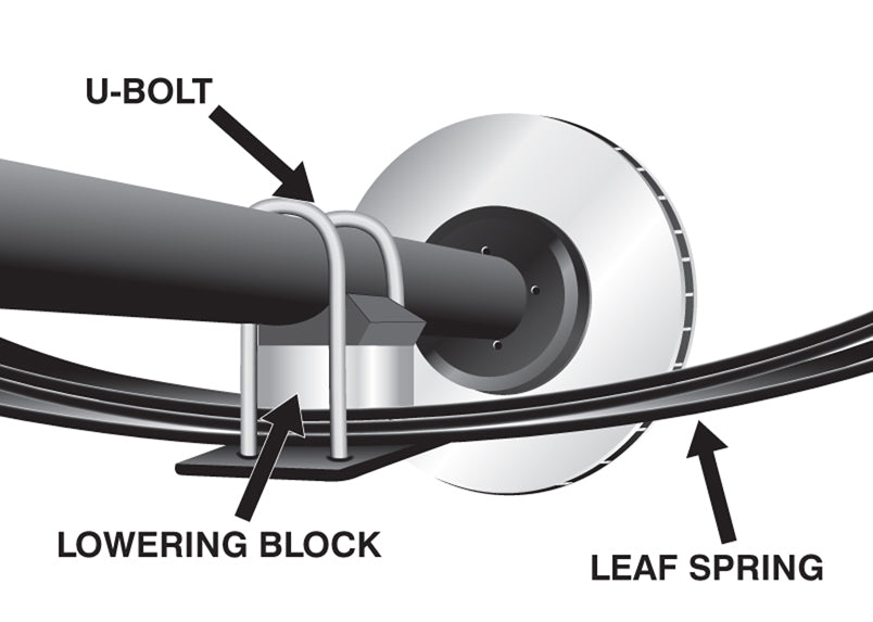 Kit coborare suspensie 2.5 inch (lowering blocks) Whiteline pentru Universal Products Lowering Blocks - KLB108-25