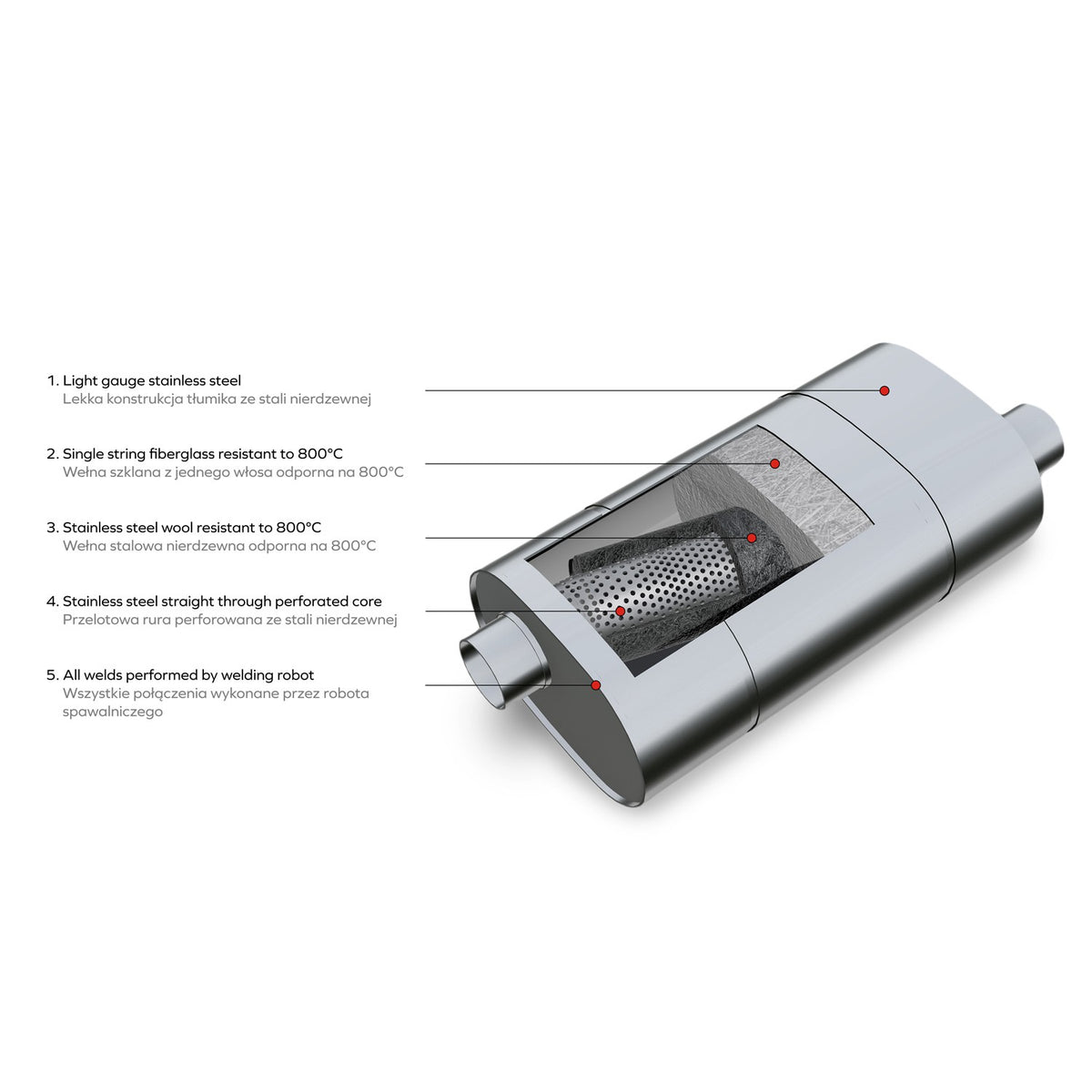 Universal elliptical silencer, stainless, 130x220 mm, pipes on opposite sides of the body, E003