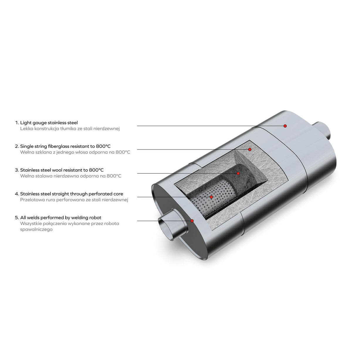 Universal elliptical silencer, stainless, 130x220 mm, centred pipes at both ends, E001