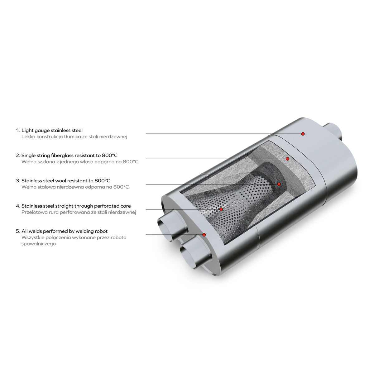 Toba universala eliptica inox 130x220 mm, iesire dubla 2x50 mm, E005