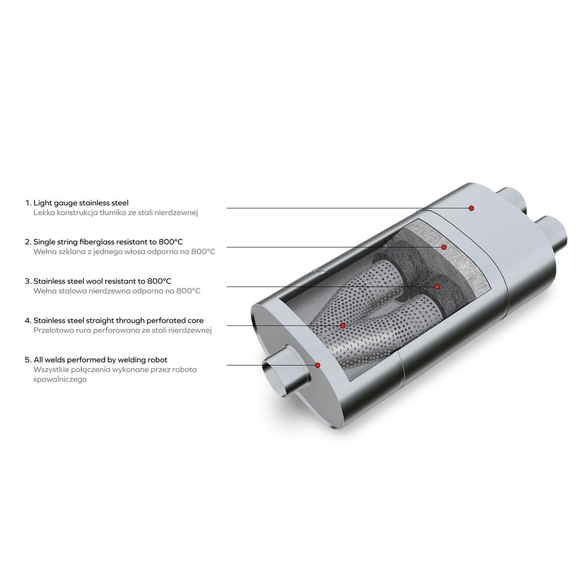 Universal elliptical silencer, stainless, 130x220 mm, dual 2x50 mm outlet, single pipe centred, E004