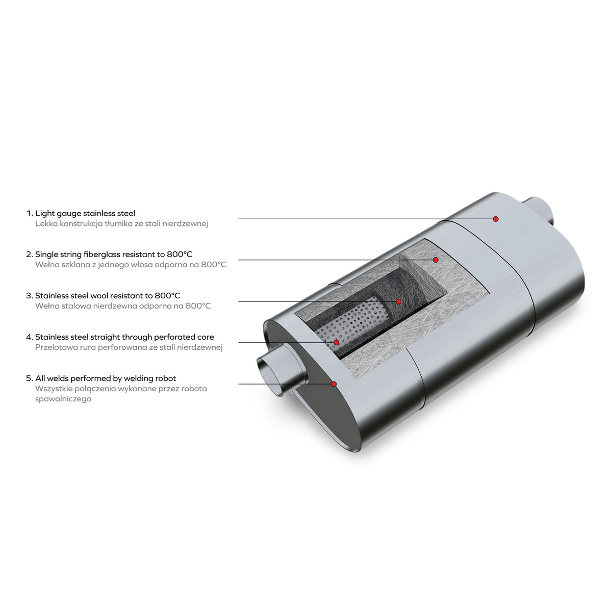 Universal elliptical silencer, stainless, 130x220 mm, both pipes on the same side of the body, E007