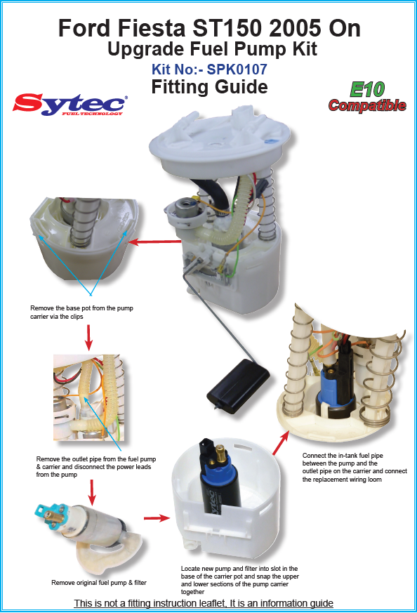Kit Pompa Benzina SYTEC pentru FORD FIESTA ST150