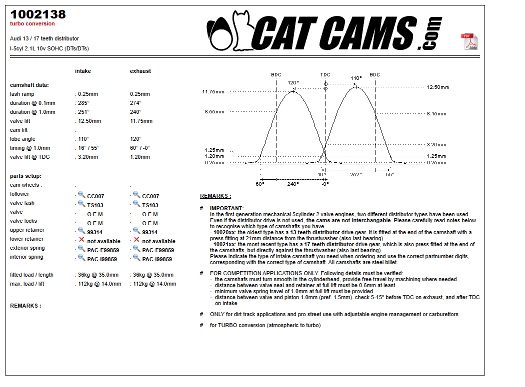 Fisa Cat Cams 1002138: durata la 0,1 si 1 mm, ridicare, calaj, arcuri si curba de ridicare, admisie si evacuare