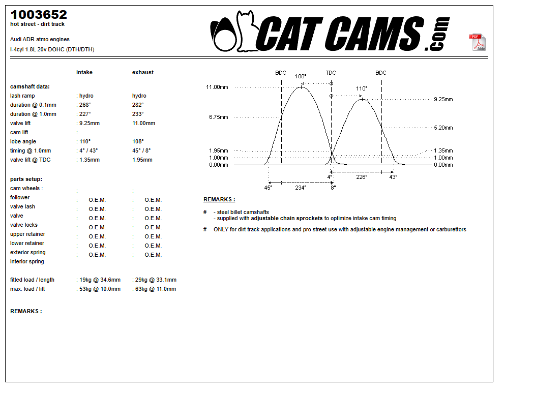 Fisa Cat Cams 1003652: durata la 0,1 si 1 mm, ridicare, calaj, arcuri si curba de ridicare, admisie si evacuare