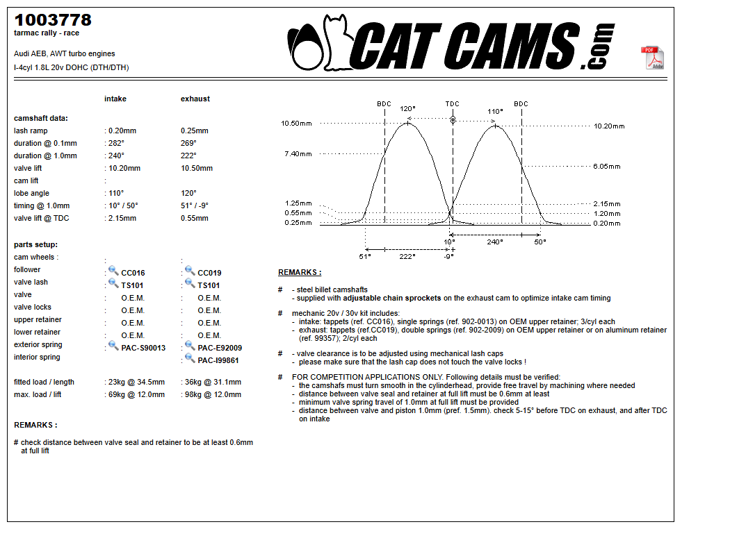 Fisa Cat Cams 1003778: durata la 0,1 si 1 mm, ridicare, calaj, arcuri si curba de ridicare, admisie si evacuare