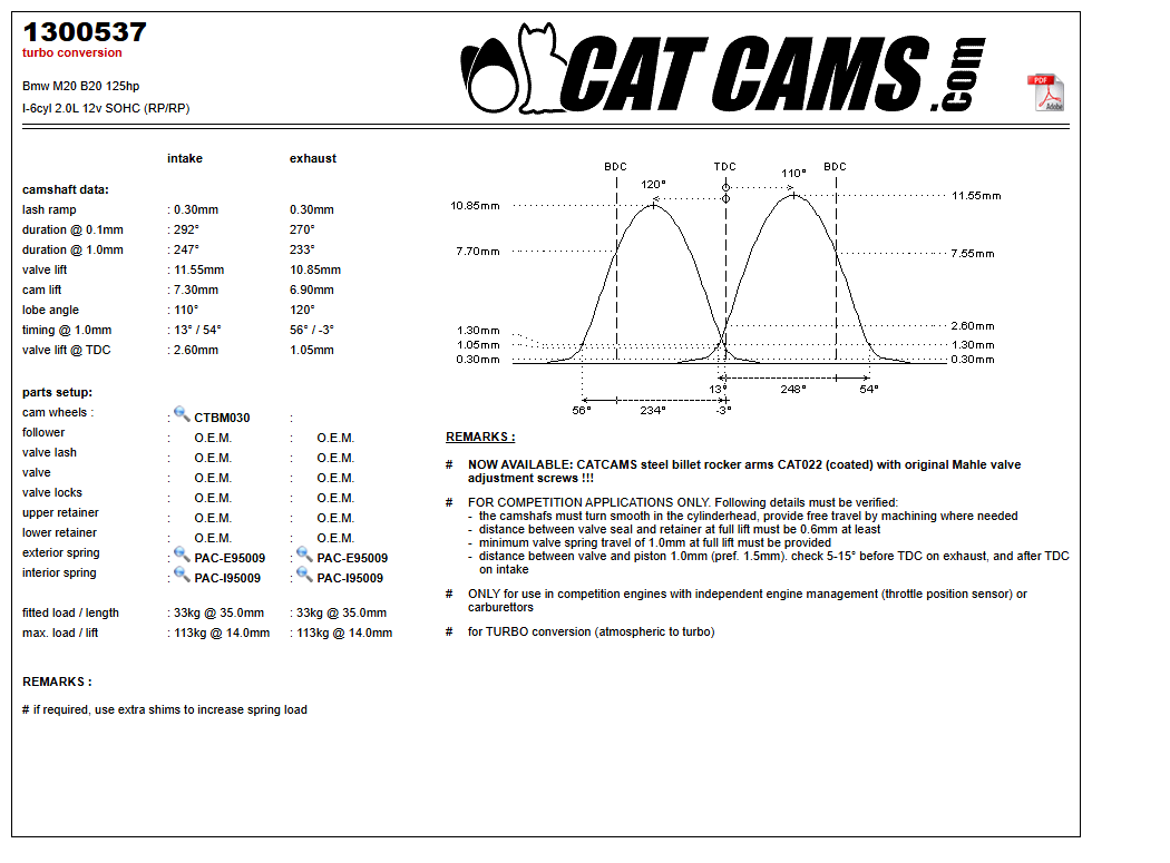 Fisa Cat Cams 1300537: durata la 0,1 si 1 mm, ridicare, calaj, arcuri si curba de ridicare, admisie si evacuare