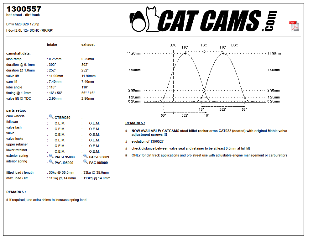 Fisa Cat Cams 1300557: durata la 0,1 si 1 mm, ridicare, calaj, arcuri si curba de ridicare, admisie si evacuare