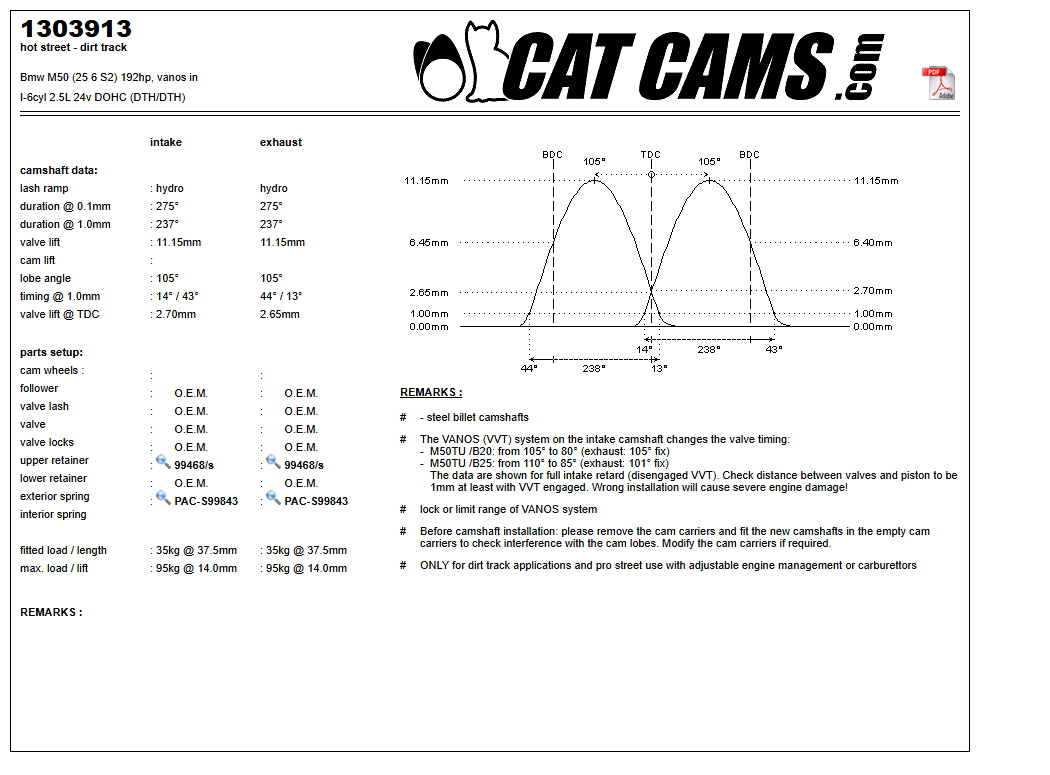 Fisa Cat Cams 1303913: durata la 0,1 si 1 mm, ridicare, calaj, arcuri si curba de ridicare, admisie si evacuare