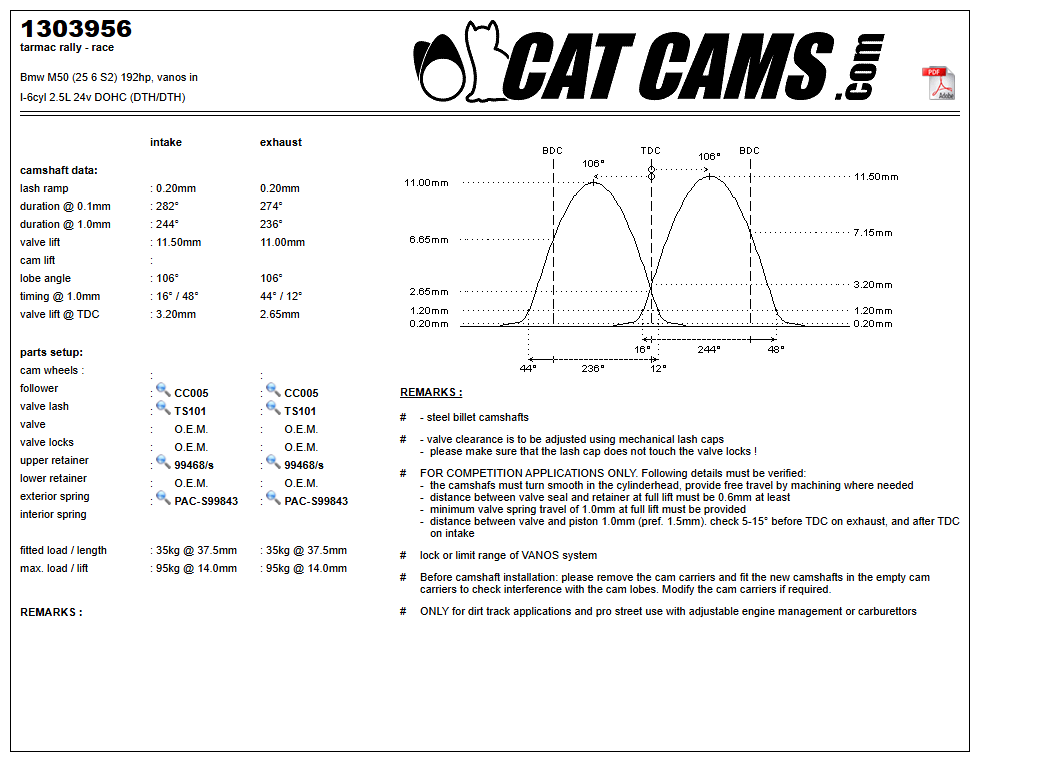 Fisa Cat Cams 1303956: durata la 0,1 si 1 mm, ridicare, calaj, arcuri si curba de ridicare, admisie si evacuare
