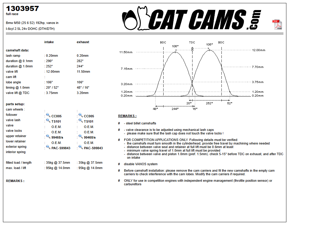 Fisa Cat Cams 1303957: durata la 0,1 si 1 mm, ridicare, calaj, arcuri si curba de ridicare, admisie si evacuare