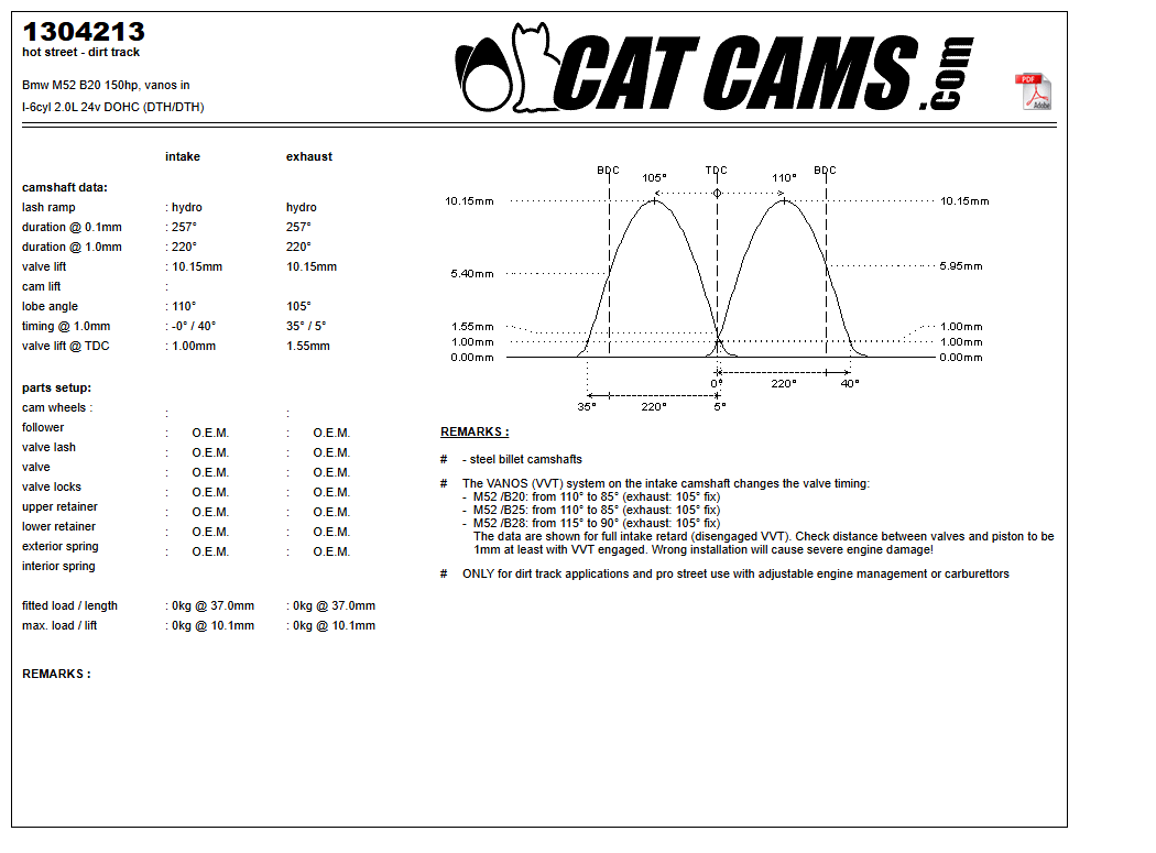 Fisa Cat Cams 1304213: durata la 0,1 si 1 mm, ridicare, calaj, arcuri si curba de ridicare, admisie si evacuare