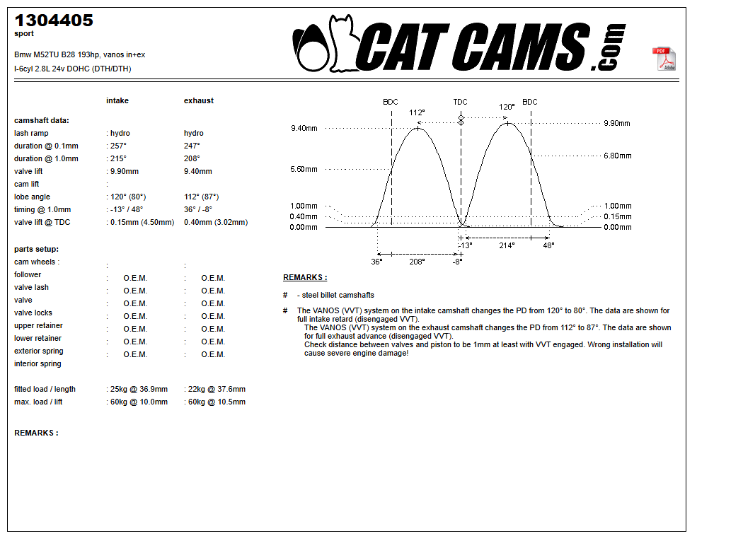 Fisa Cat Cams 1304405: durata la 0,1 si 1 mm, ridicare, calaj, arcuri si curba de ridicare, admisie si evacuare