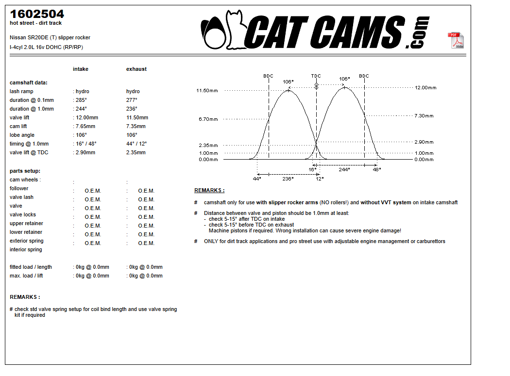 Fisa Cat Cams 1602504: durata la 0,1 si 1 mm, ridicare, calaj, arcuri si curba de ridicare, admisie si evacuare