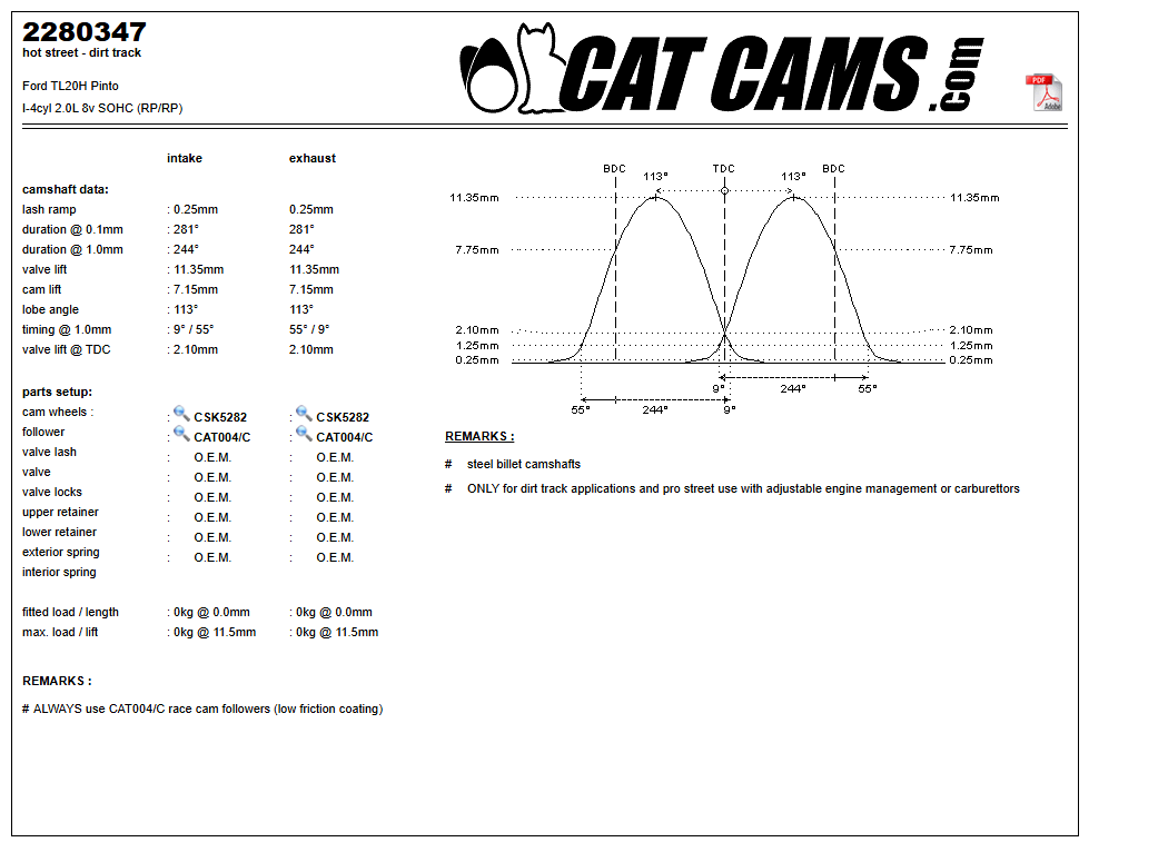 Fisa Cat Cams 2280347: durata la 0,1 si 1 mm, ridicare, calaj, arcuri si curba de ridicare, admisie si evacuare