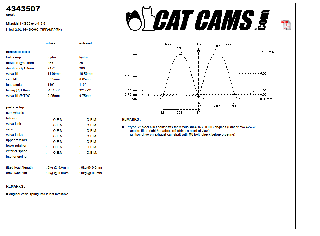 Fisa Cat Cams 4343507: durata la 0,1 si 1 mm, ridicare, calaj, arcuri si curba de ridicare, admisie si evacuare