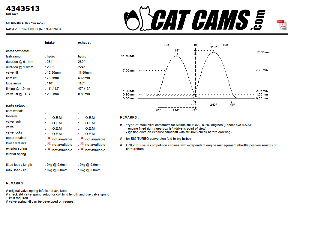 Fisa Cat Cams 4343513: durata la 0,1 si 1 mm, ridicare, calaj, arcuri si curba de ridicare, admisie si evacuare