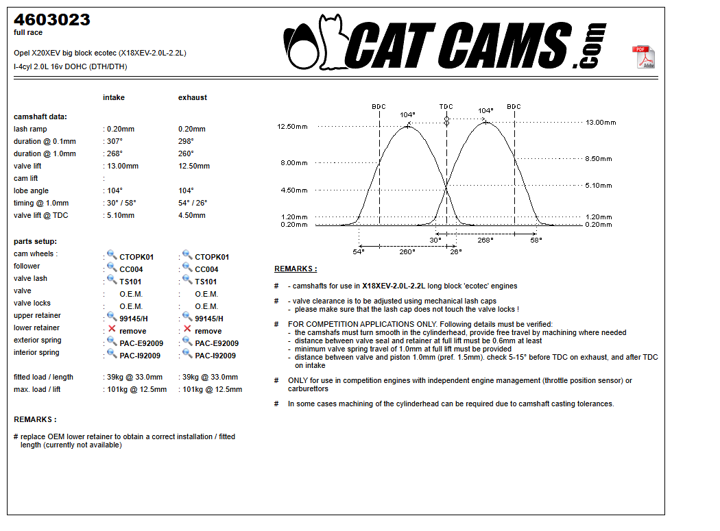 Fisa Cat Cams 4603023: durata la 0,1 si 1 mm, ridicare, calaj, arcuri si curba de ridicare, admisie si evacuare