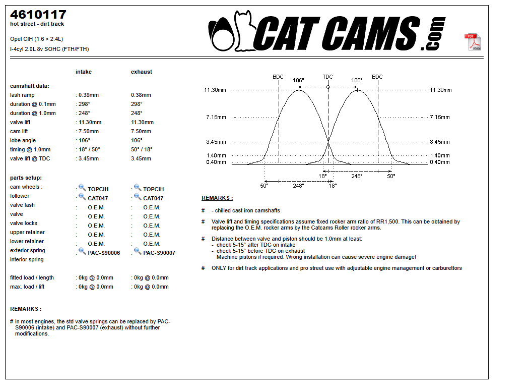 Fisa Cat Cams 4610117: durata la 0,1 si 1 mm, ridicare, calaj, arcuri si curba de ridicare, admisie si evacuare