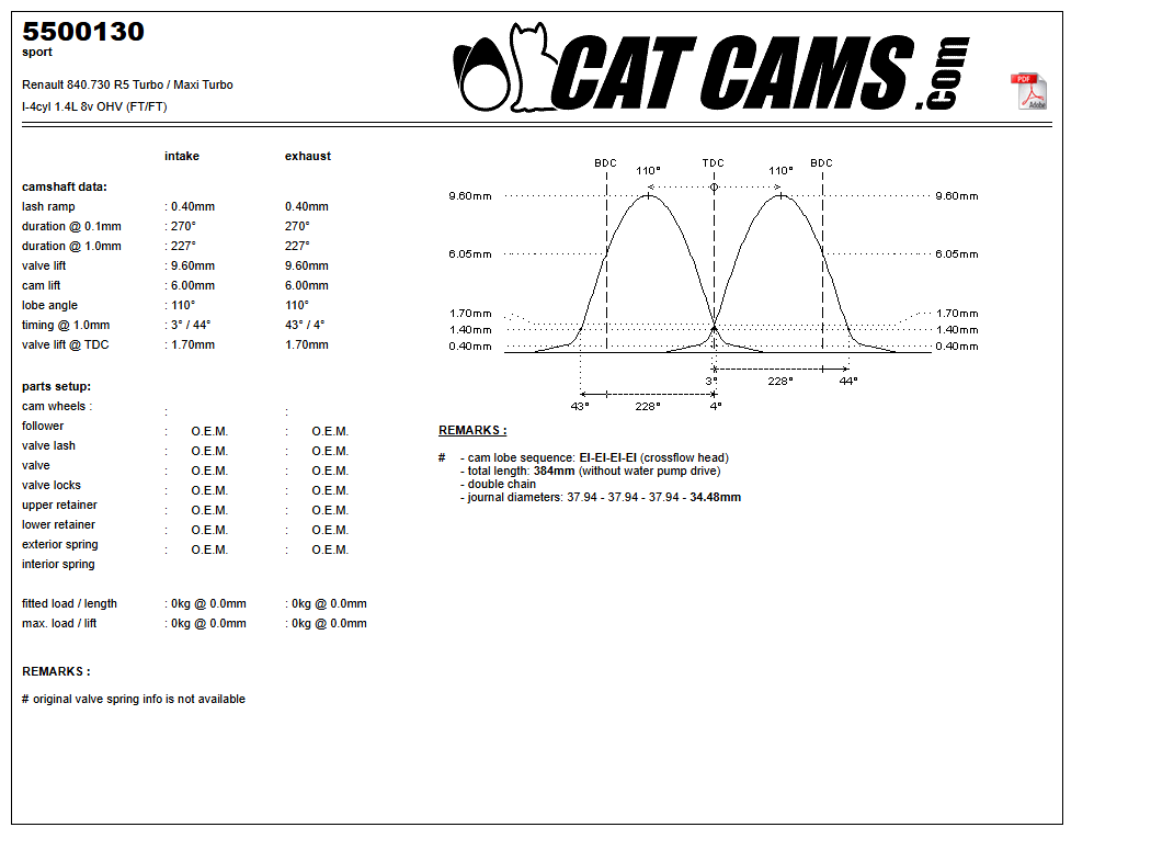 Fisa Cat Cams 5500130: durata la 0,1 si 1 mm, ridicare, calaj, arcuri si curba de ridicare, admisie si evacuare