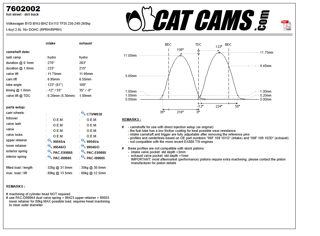 Fisa Cat Cams 7602002: durata la 0,1 si 1 mm, ridicare, calaj, arcuri si curba de ridicare, admisie si evacuare
