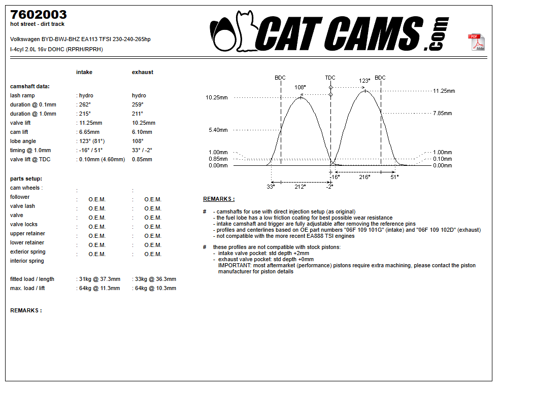 Fisa Cat Cams 7602003: durata la 0,1 si 1 mm, ridicare, calaj, arcuri si curba de ridicare, admisie si evacuare